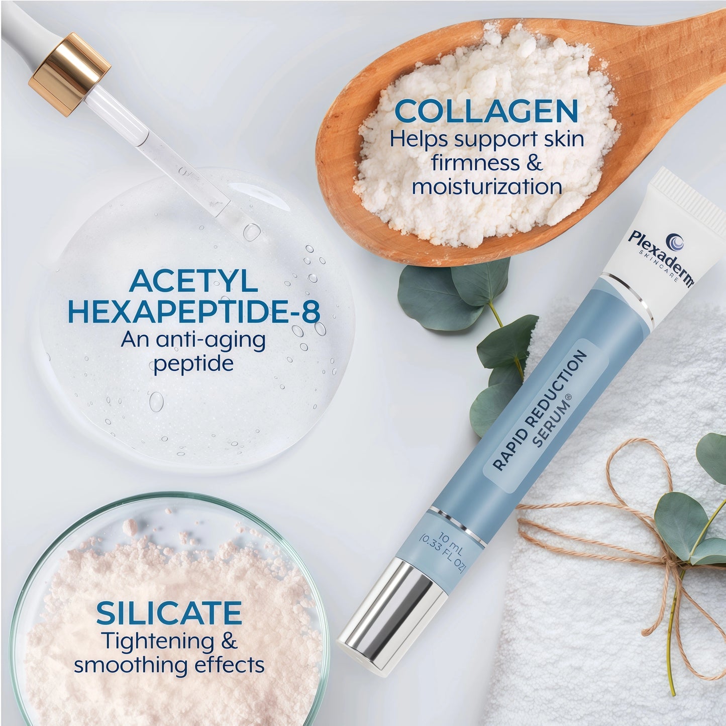 Plexaderm Rapid Reduction Eye Serum-pack of 1